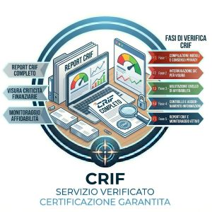 CRIF