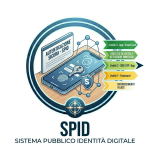 SPID (Riconoscimento Web)