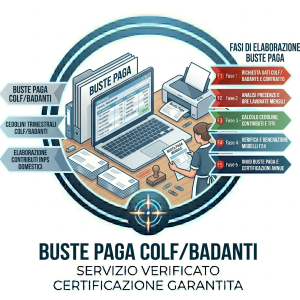 Buste Paga Colf/Badanti