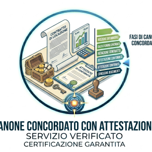 Canone Concordato con Attestazione