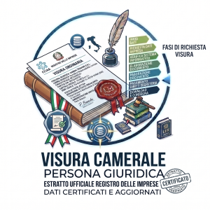 Visura Camerale Ordinaria Persona Giuridica